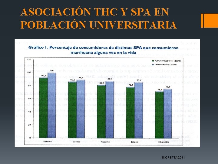 ASOCIACIÓN THC Y SPA EN POBLACIÓN UNIVERSITARIA SCOPETTA 2011 