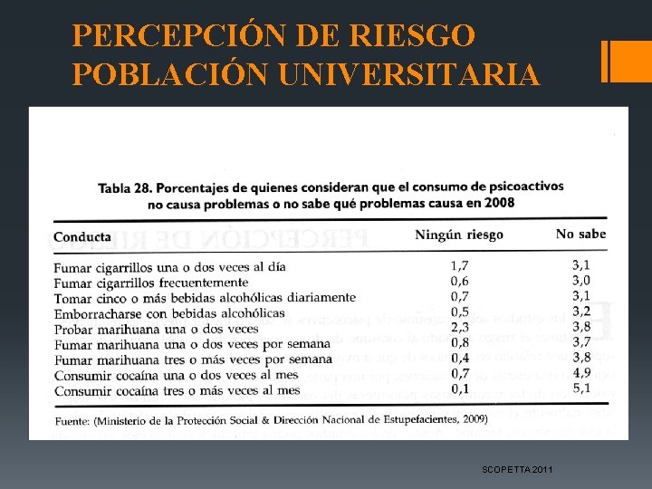 PERCEPCIÓN DE RIESGO POBLACIÓN UNIVERSITARIA SCOPETTA 2011 