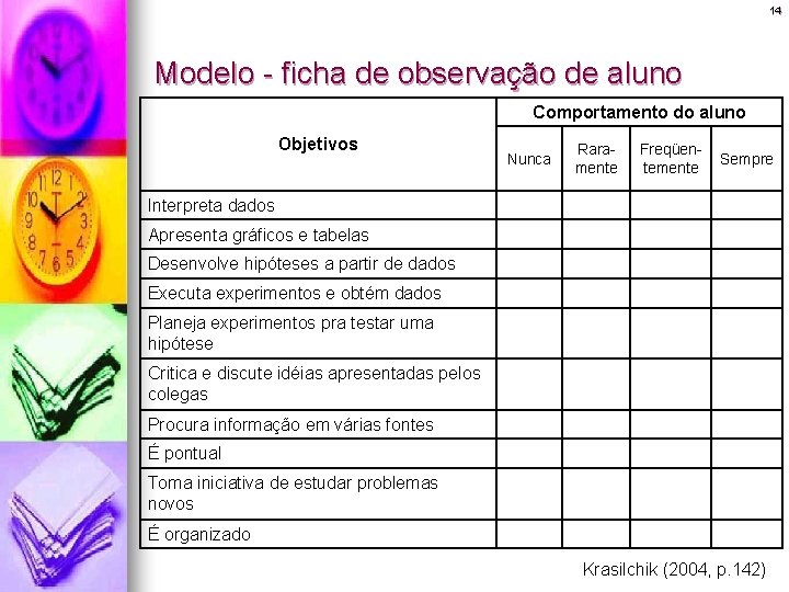 14 Modelo - ficha de observação de aluno Comportamento do aluno Objetivos Nunca Raramente