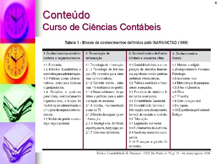 5 Conteúdo Curso de Ciências Contábeis 