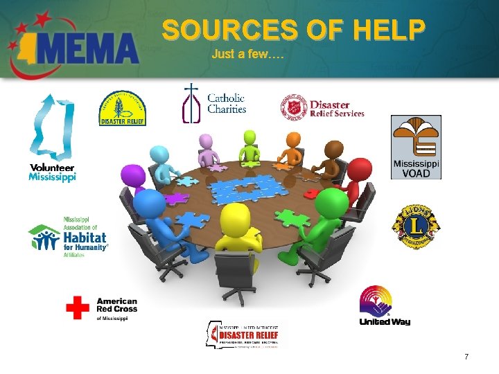 SOURCES OF HELP Just a few…. 7 