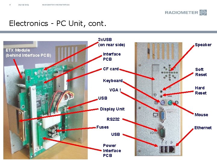8 20/02/2021 RADIOMETER PRESENTATION Electronics - PC Unit, cont. 3 x. USB (on rear 8 20/02/2021 RADIOMETER PRESENTATION Electronics - PC Unit, cont. 3 x. USB (on rear
