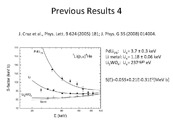 Previous Results 4 J. Cruz et al. , Phys. Lett. B 624 (2005) 181;