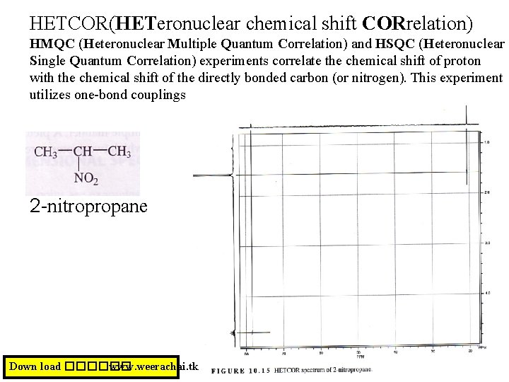 HETCOR(HETeronuclear chemical shift CORrelation) HMQC (Heteronuclear Multiple Quantum Correlation) and HSQC (Heteronuclear Single Quantum