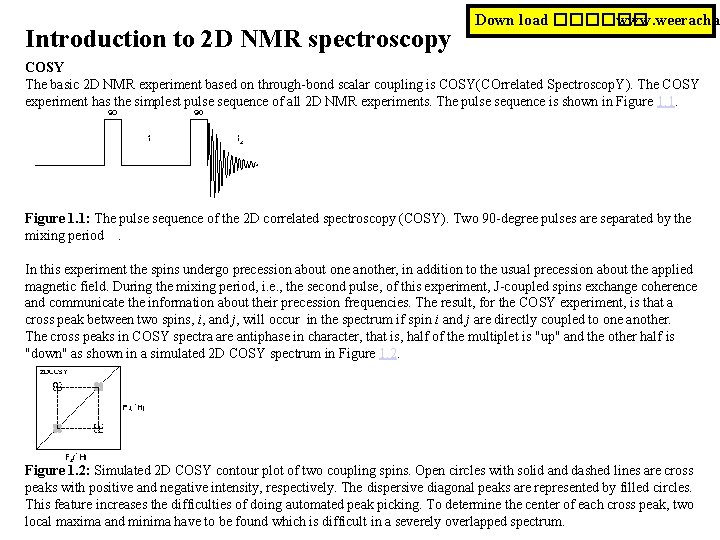 Introduction to 2 D NMR spectroscopy Down load ������ www. weeracha COSY The basic