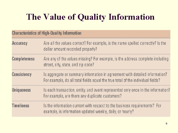 The Value of Quality Information 8 The Value of Quality Information 8