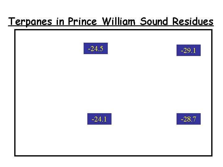 Terpanes in Prince William Sound Residues -24. 5 -24. 1 -29. 1 -28. 7