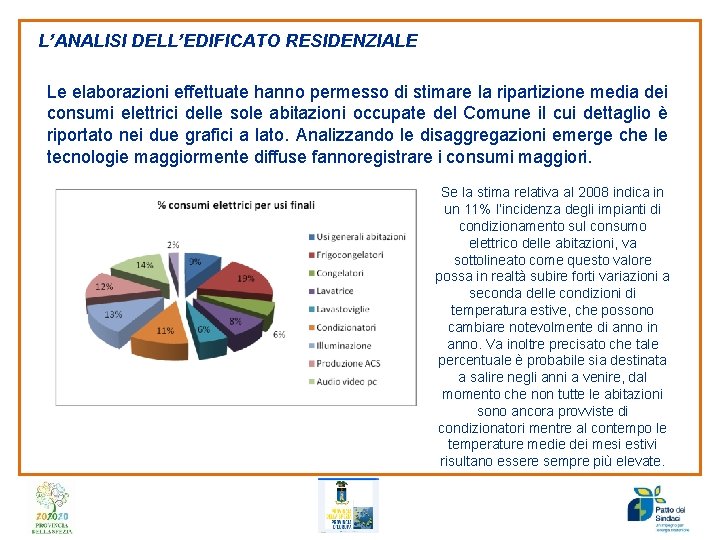 L’ANALISI DELL’EDIFICATO RESIDENZIALE Le elaborazioni effettuate hanno permesso di stimare la ripartizione media dei