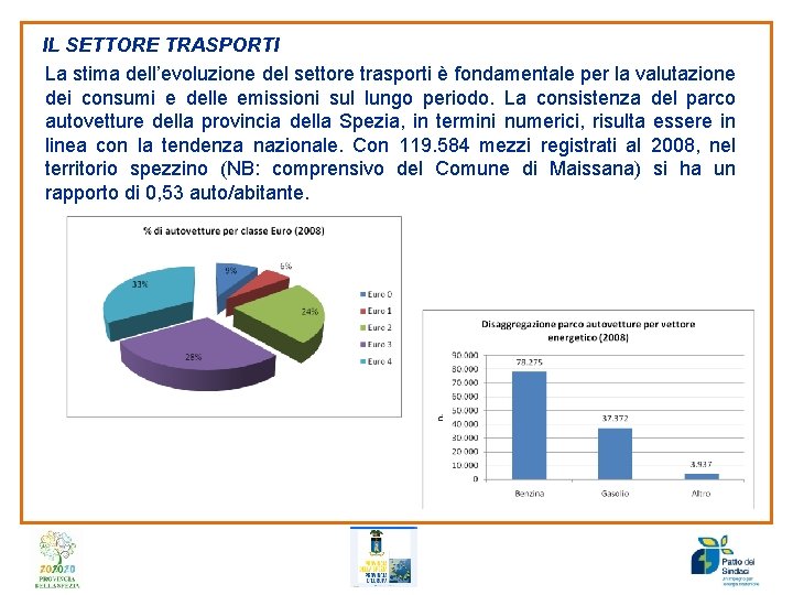 IL SETTORE TRASPORTI La stima dell’evoluzione del settore trasporti è fondamentale per la valutazione