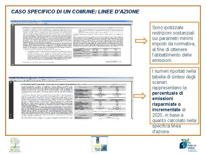 CASO SPECIFICO DI UN COMUNE: LINEE D’AZIONE Sono ipotizzate restrizioni sostanziali sui parametri minimi