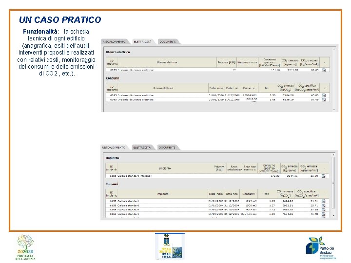 UN CASO PRATICO Funzionalità: la scheda tecnica di ogni edificio (anagrafica, esiti dell’audit, interventi