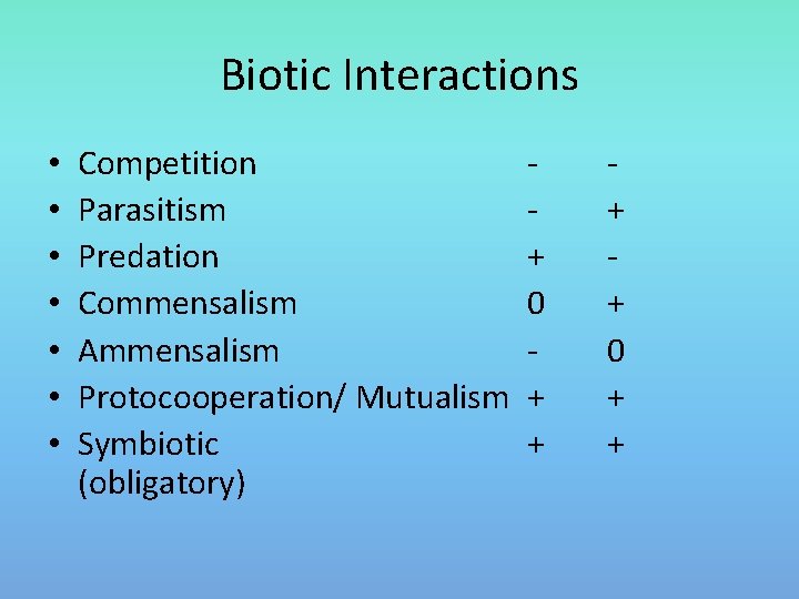 Biotic Interactions • • Competition Parasitism Predation Commensalism Ammensalism Protocooperation/ Mutualism Symbiotic (obligatory) +