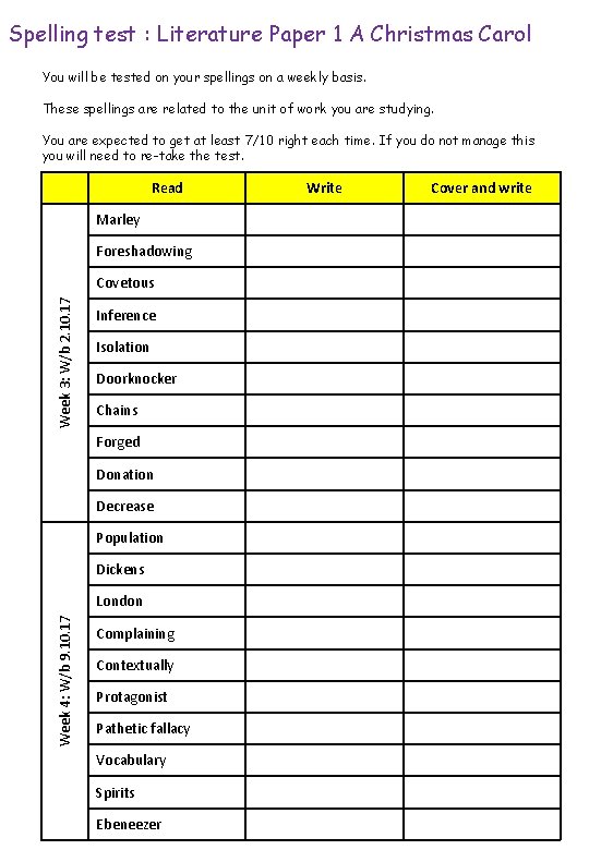 Spelling test : Literature Paper 1 A Christmas Carol You will be tested on