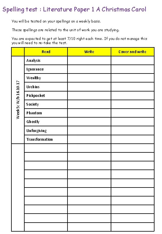 Spelling test : Literature Paper 1 A Christmas Carol You will be tested on
