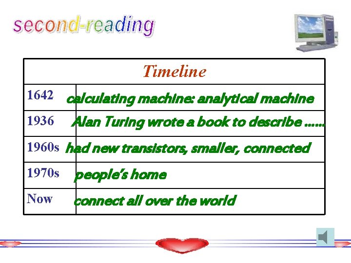 Timeline 1642 calculating machine: analytical machine 1936 Alan Turing wrote a book to describe