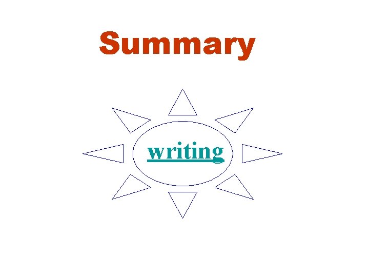 Summary writing 