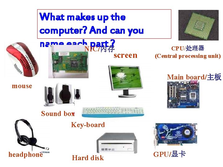 What makes up the computer? And can you name each. NIC/内存 part ? screen