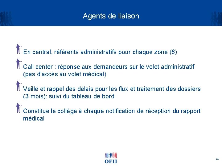 Agents de liaison En central, référents administratifs pour chaque zone (6) Call center :