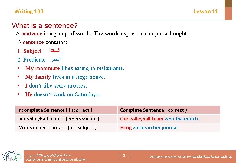 Writing 103 Lesson 11 What is a sentence? A sentence is a group of