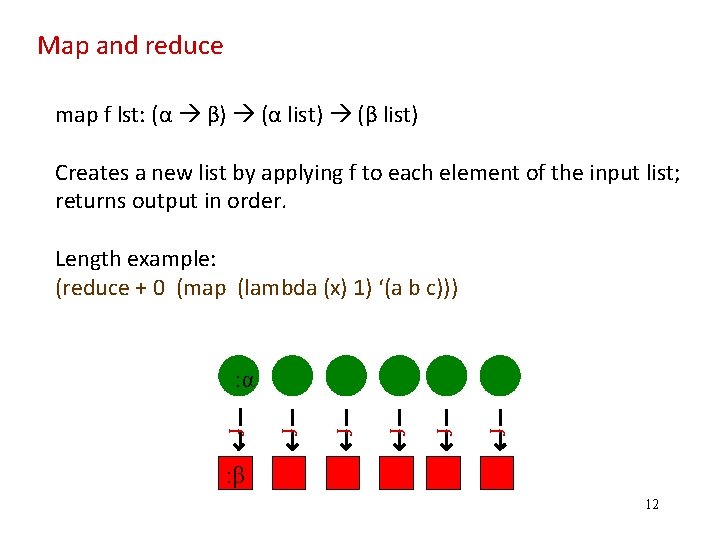 Map and reduce map f lst: (α β) (α list) (β list) Creates a