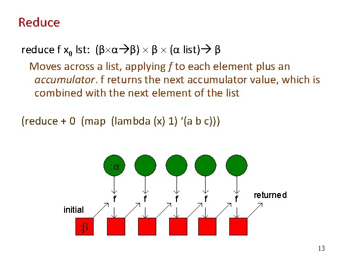 Reduce reduce f x 0 lst: (β α β) β (α list) β Moves