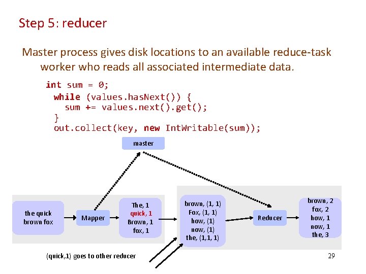 Step 5: reducer Master process gives disk locations to an available reduce‐task worker who