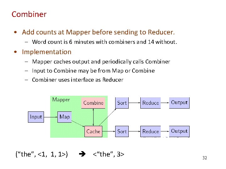 Combiner • Add counts at Mapper before sending to Reducer. – Word count is