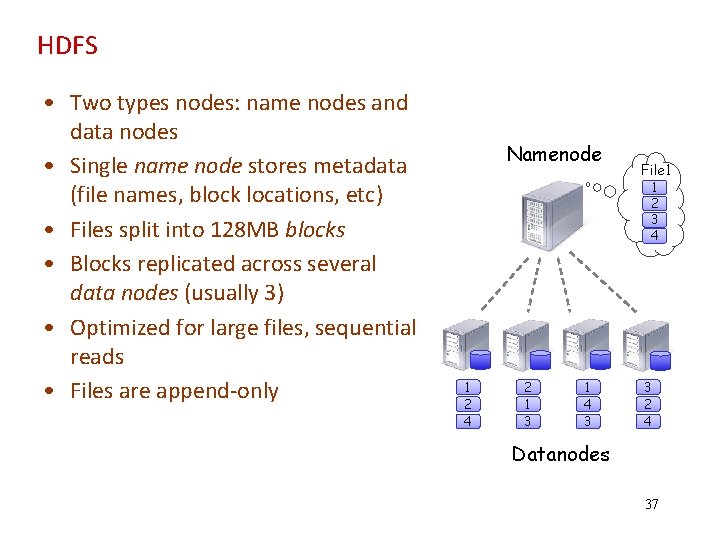 HDFS • Two types nodes: name nodes and data nodes • Single name node