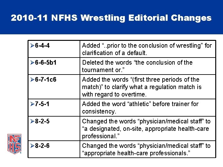 2010 -11 NFHS Wrestling Editorial Changes Ø 6 -4 -4 Added “. . prior