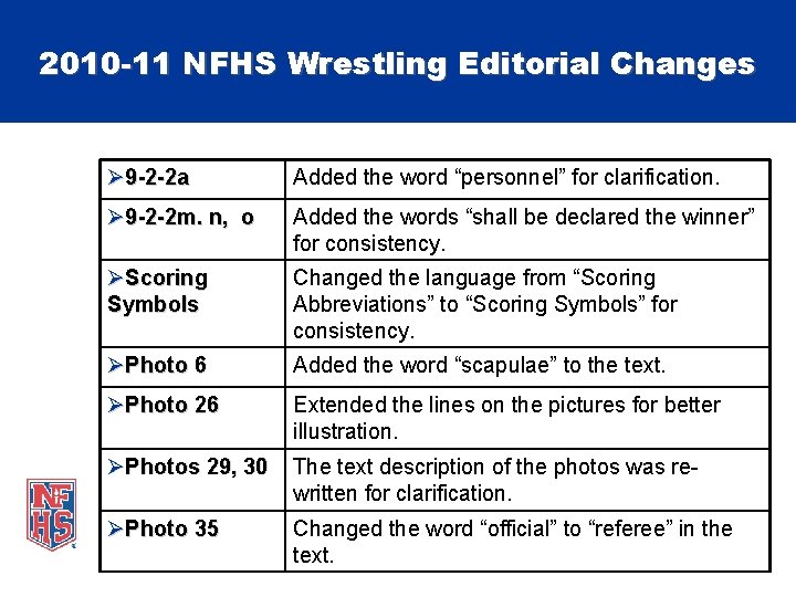 2010 -11 NFHS Wrestling Editorial Changes Ø 9 -2 -2 a Added the word