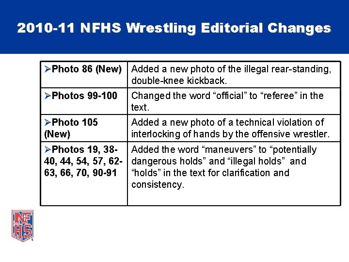 2010 -11 NFHS Wrestling Editorial Changes ØPhoto 86 (New) Added a new photo of