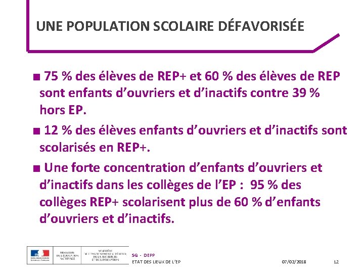 UNE POPULATION SCOLAIRE DÉFAVORISÉE ■ 75 % des élèves de REP+ et 60 % UNE POPULATION SCOLAIRE DÉFAVORISÉE ■ 75 % des élèves de REP+ et 60 %