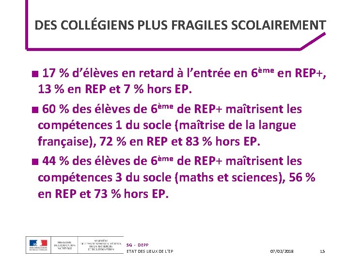 DES COLLÉGIENS PLUS FRAGILES SCOLAIREMENT ■ 17 % d’élèves en retard à l’entrée en DES COLLÉGIENS PLUS FRAGILES SCOLAIREMENT ■ 17 % d’élèves en retard à l’entrée en