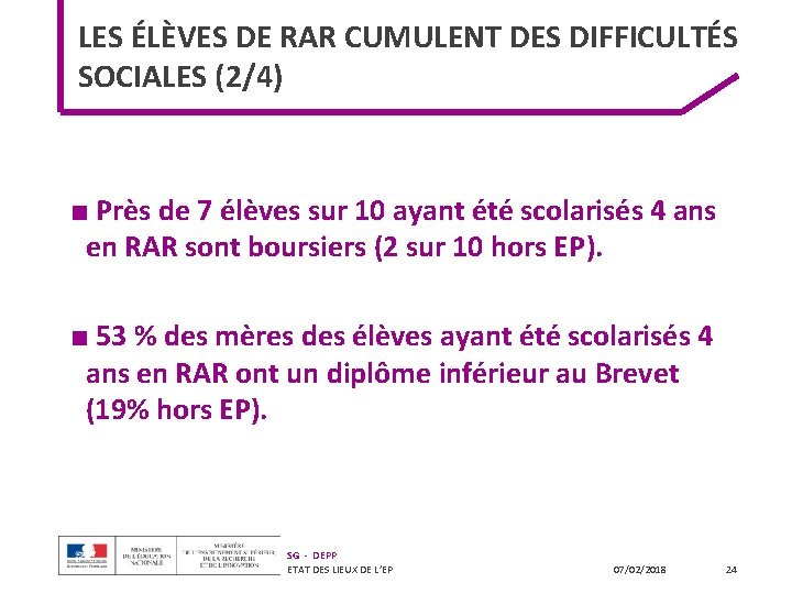 LES ÉLÈVES DE RAR CUMULENT DES DIFFICULTÉS SOCIALES (2/4) ■ Près de 7 élèves LES ÉLÈVES DE RAR CUMULENT DES DIFFICULTÉS SOCIALES (2/4) ■ Près de 7 élèves
