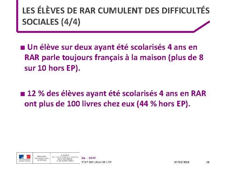 LES ÉLÈVES DE RAR CUMULENT DES DIFFICULTÉS SOCIALES (4/4) ■ Un élève sur deux LES ÉLÈVES DE RAR CUMULENT DES DIFFICULTÉS SOCIALES (4/4) ■ Un élève sur deux