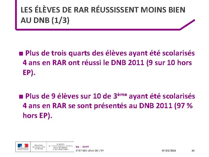 LES ÉLÈVES DE RAR RÉUSSISSENT MOINS BIEN AU DNB (1/3) ■ Plus de trois LES ÉLÈVES DE RAR RÉUSSISSENT MOINS BIEN AU DNB (1/3) ■ Plus de trois