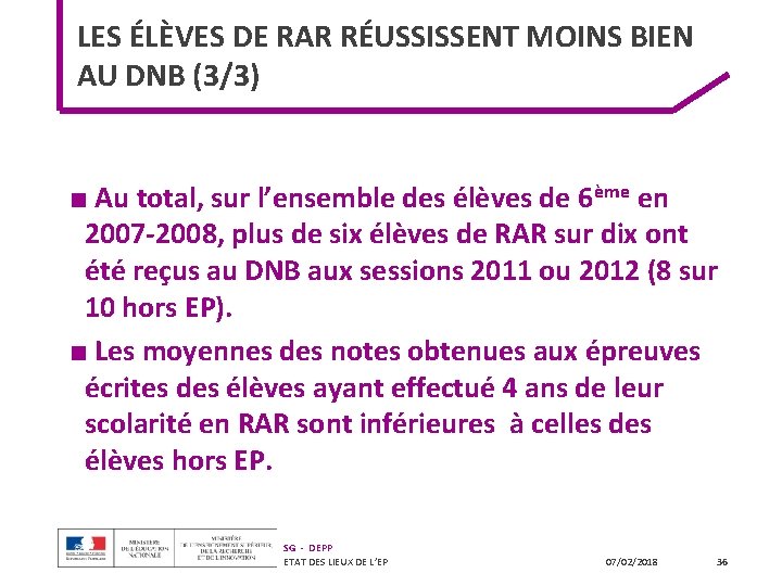 LES ÉLÈVES DE RAR RÉUSSISSENT MOINS BIEN AU DNB (3/3) ■ Au total, sur LES ÉLÈVES DE RAR RÉUSSISSENT MOINS BIEN AU DNB (3/3) ■ Au total, sur