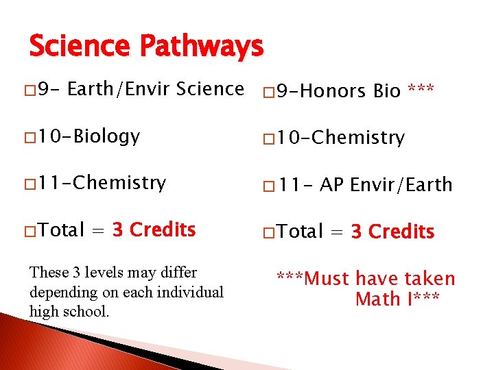 Science Pathways � 9 - Earth/Envir Science � 9 -Honors Bio *** � 10