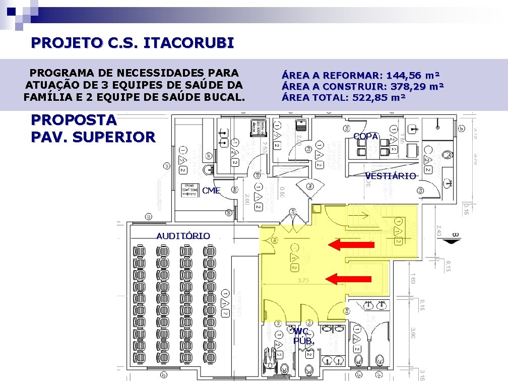 PROJETO C. S. ITACORUBI PROGRAMA DE NECESSIDADES PARA ATUAÇÃO DE 3 EQUIPES DE SAÚDE