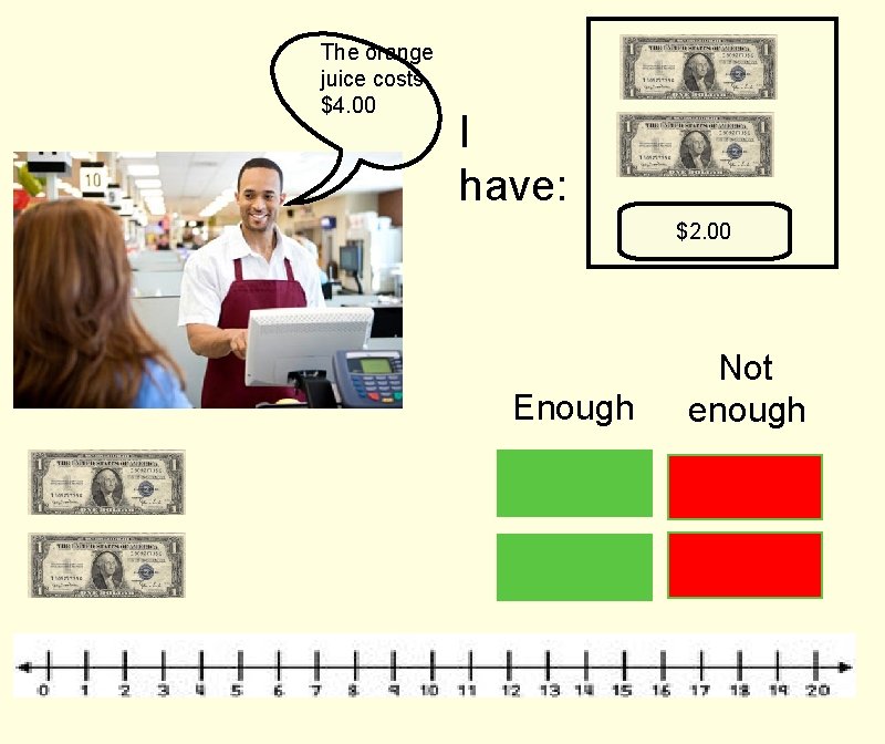 The orange juice costs $4. 00 I have: $2. 00 Enough Not enough 