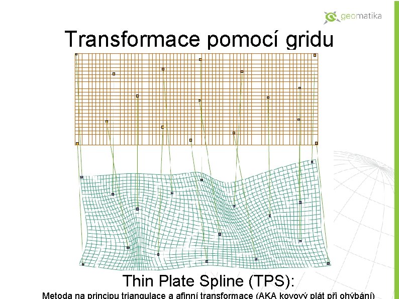 Transformace pomocí gridu Thin Plate Spline (TPS): Metoda na principu triangulace a afinní transformace