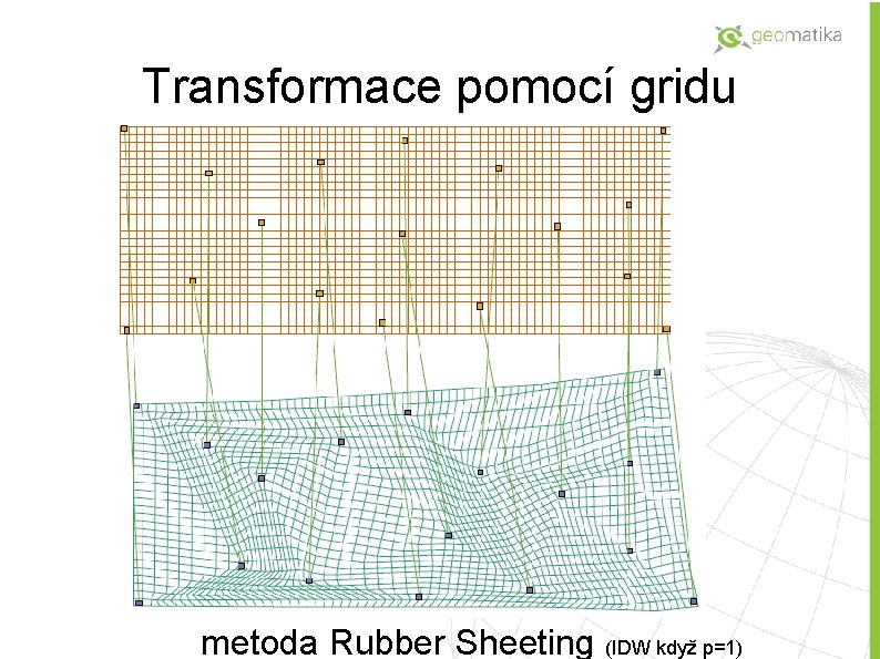 Transformace pomocí gridu metoda Rubber Sheeting (IDW když p=1) 