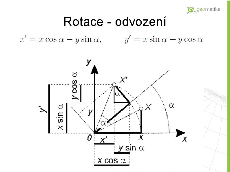 Rotace - odvození 