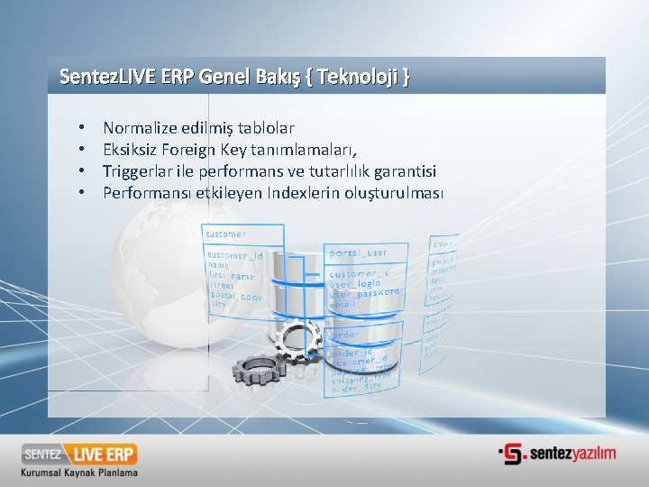Sentez. LIVE ERP Genel Bakış { Teknoloji } • • Normalize edilmiş tablolar Eksiksiz Sentez. LIVE ERP Genel Bakış { Teknoloji } • • Normalize edilmiş tablolar Eksiksiz