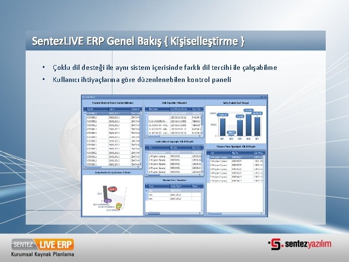 Sentez. LIVE ERP Genel Bakış { Kişiselleştirme } • Çoklu dil desteği ile aynı Sentez. LIVE ERP Genel Bakış { Kişiselleştirme } • Çoklu dil desteği ile aynı