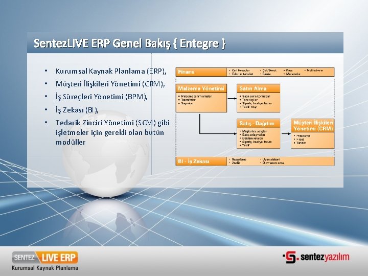 Sentez. LIVE ERP Genel Bakış { Entegre } • Kurumsal Kaynak Planlama (ERP), • Sentez. LIVE ERP Genel Bakış { Entegre } • Kurumsal Kaynak Planlama (ERP), •