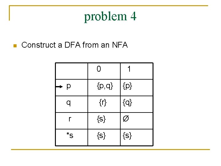 problem 4 n Construct a DFA from an NFA 0 1 p {p, q}