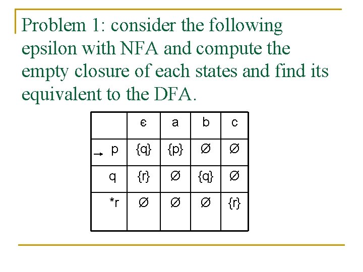 Problem 1: consider the following epsilon with NFA and compute the empty closure of