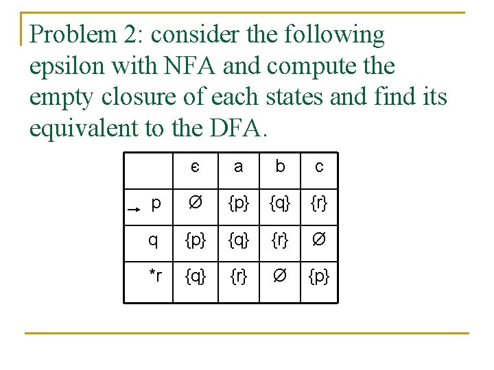 Problem 2: consider the following epsilon with NFA and compute the empty closure of