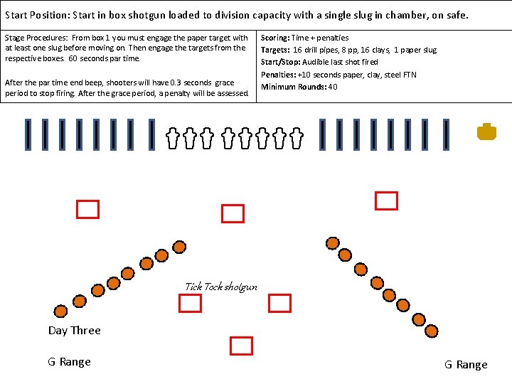 Start Position: Start in box shotgun loaded to division capacity with a single slug Start Position: Start in box shotgun loaded to division capacity with a single slug